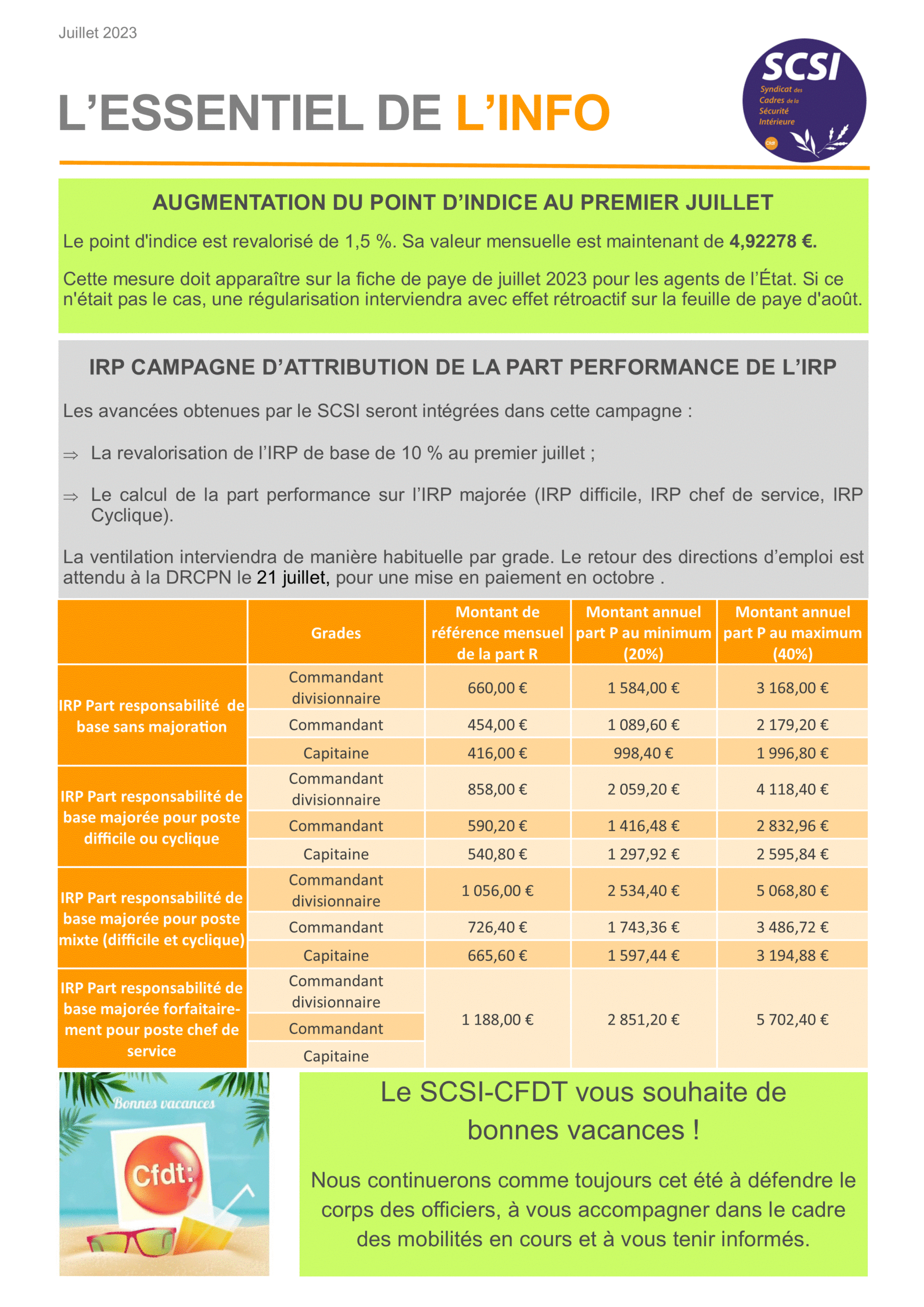 L’ESSENTIEL DE L’INFO DE JUILLET 2023