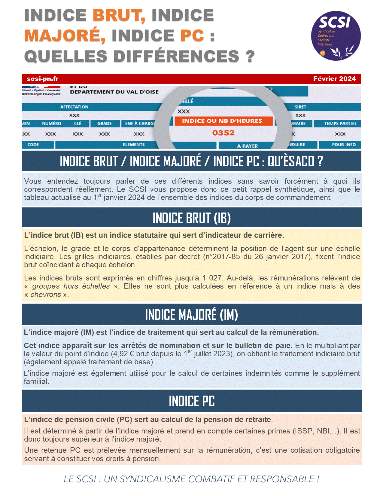 INDICE BRUT, INDICE MAJORÉ, INDICE PC : QUELLES DIFFÉRENCES ?