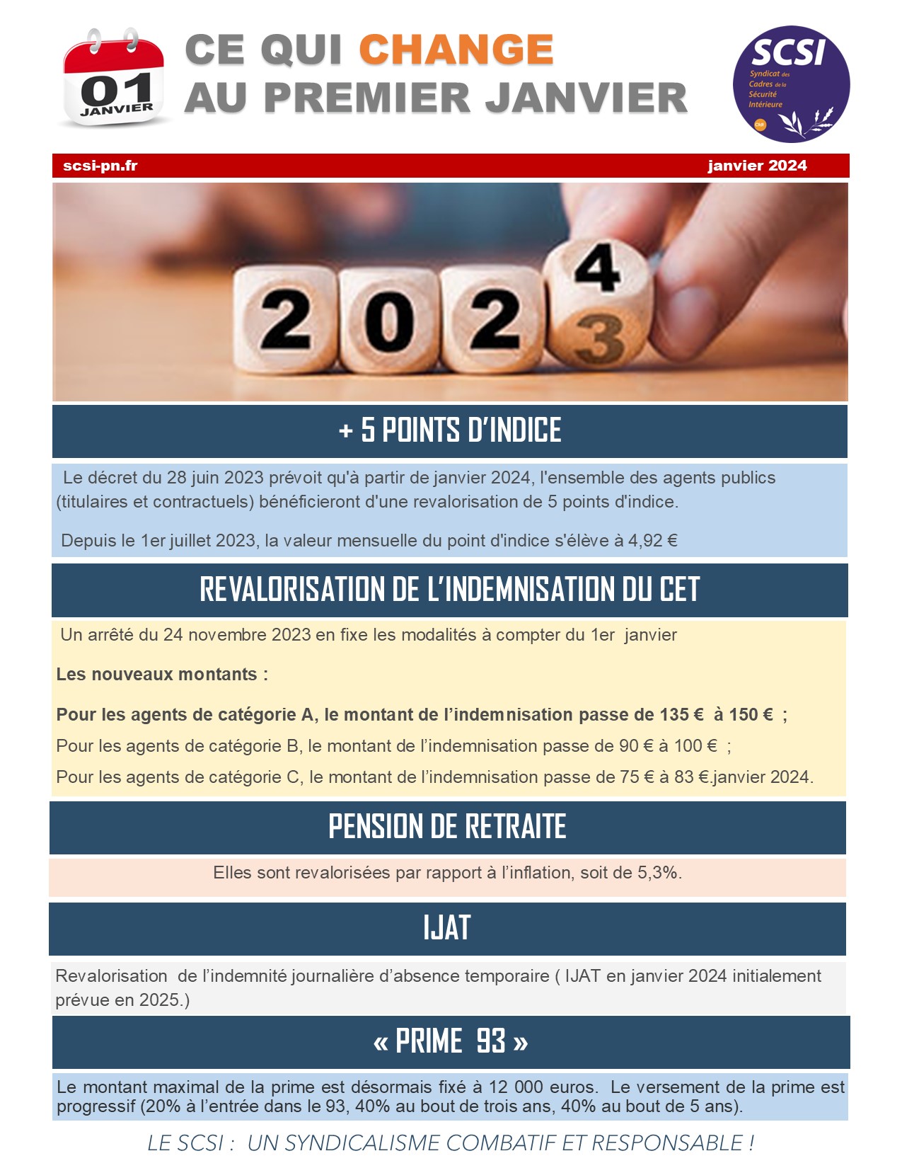 CE QUI CHANGE AU 1ER JANVIER 2024