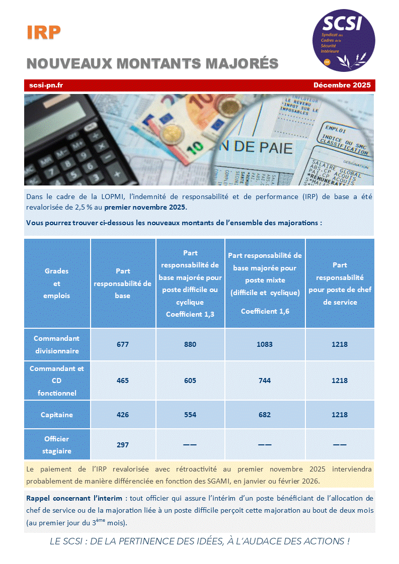 IRP : NOUVEAUX MONTANTS MAJORÉS